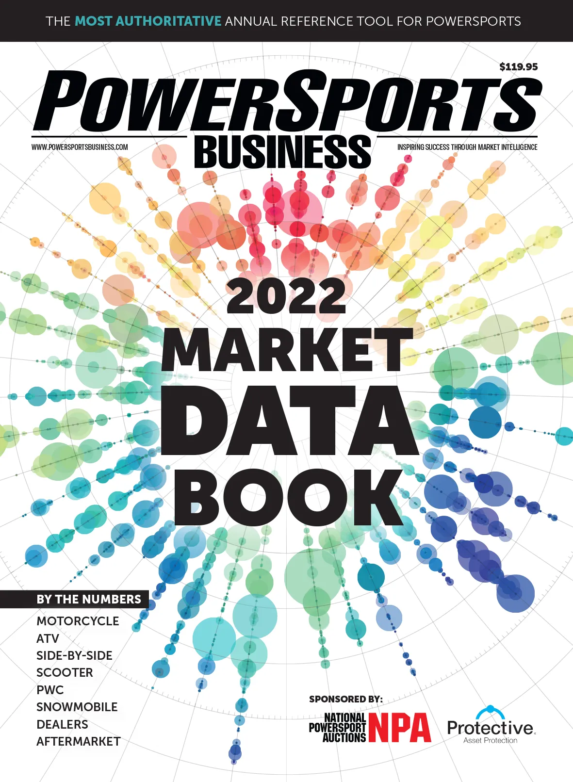 Powersports Business 2022 Market Data Book